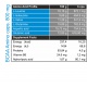 Muscle sport BCAA amino 800 mg Expirace 04/01/25