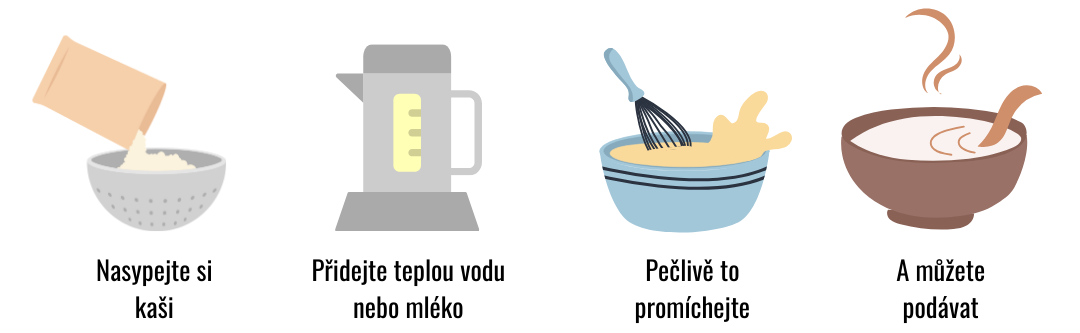 postup_pripravy_ryzove_kase