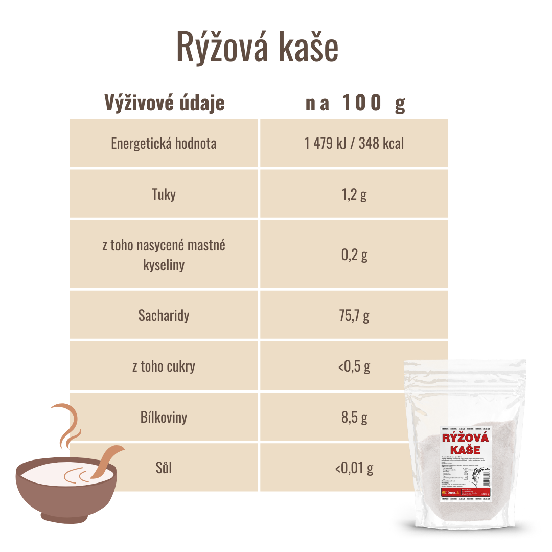 tabulka_nutricnich_hodnot_ryzova_kase