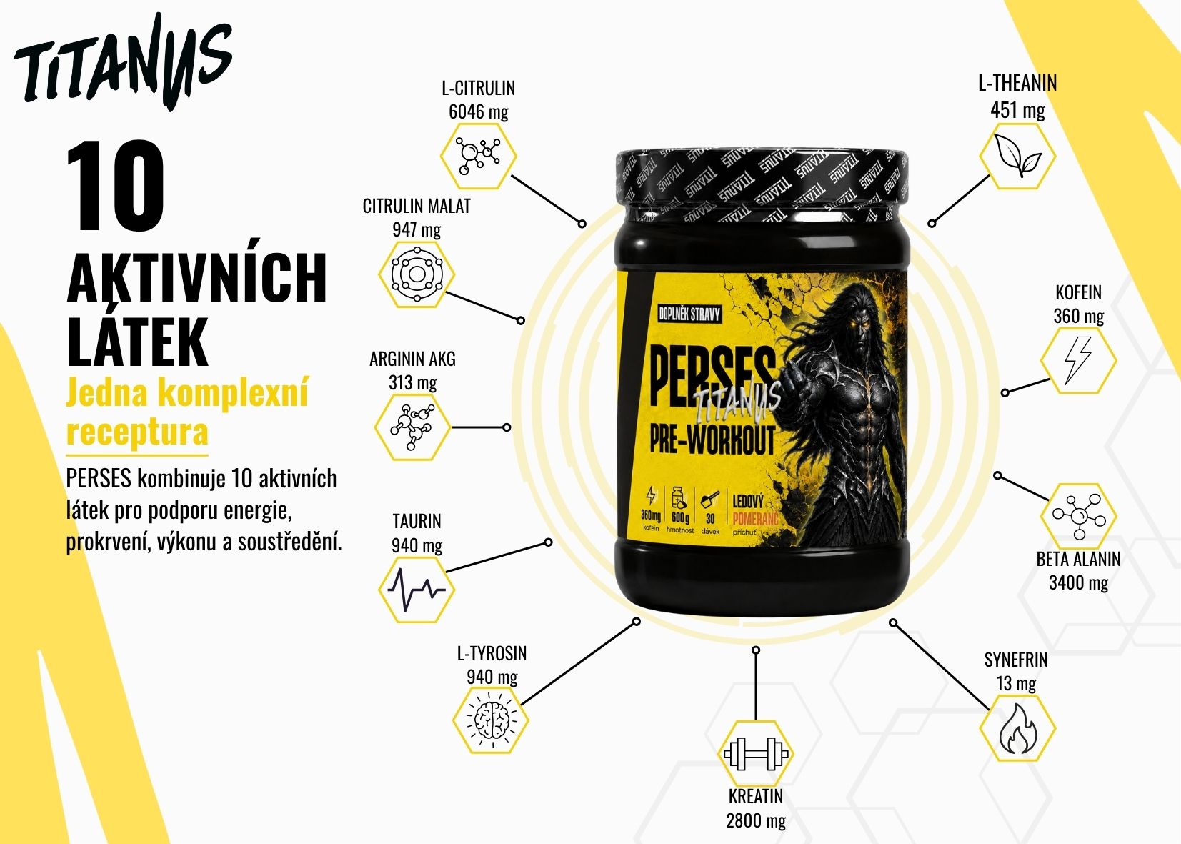 TITANUS PERSES – 10 aktivních látek